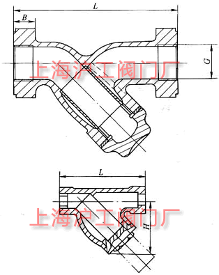 GL11H-16 内螺纹联接Y型过滤器主要外形及结构尺寸示意图