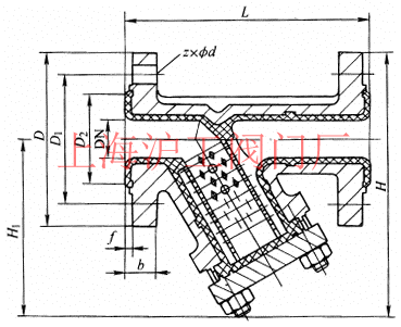 GL41F3-16C、GL41F46-16C 全衬里（衬氟）Y型过滤器主要外形及结构尺寸示意图