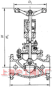 KPF 型手动自锁平衡调节阀主要外形及结构尺寸示意图