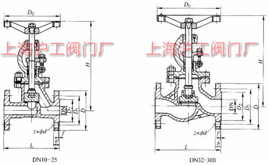 J41W  PN16~PN160 ƽֹμṹߴʾͼ