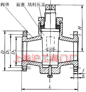 X43W-10、X43T-10 型二通旋塞阀主要外形及结构尺寸示意图