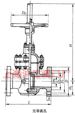 Z43WFKZ43WF  PN10~PN160 ӵբƽբҪμṹߴʾͼ