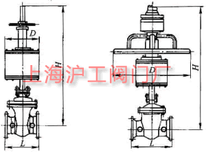 Z6s41H、Z6s41Y 型 PN16~PN63 法兰连接气动楔式闸阀主要外形及结构尺寸示意图