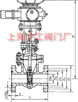 Z941H、Z941Y、Z941W 型 PN100~PN200 钢制电动楔式闸阀主要外形及结构尺寸示意图