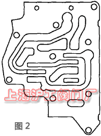 铸造阀体毛坯划线样板图（图 2）