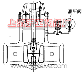 闸阀安装专用泄压阀图（图 4）