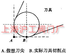 뵶뵶Բǣͼ 4