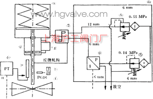  PV-1001 Ŀƻ·ͼ 1