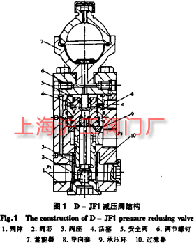 D-JF1 ѹṹͼ